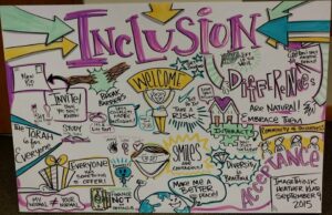 Fourth Cohort of the USCJ Ruderman Inclusion Action Community Launches