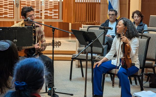 Poll Results: Conservative Synagogues On Usage of Musical Instruments on Shabbat